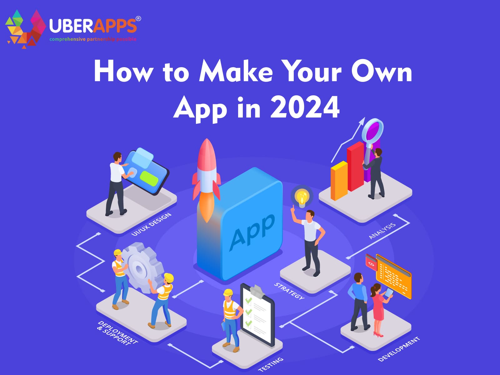 How to Make Your Own App in 2024