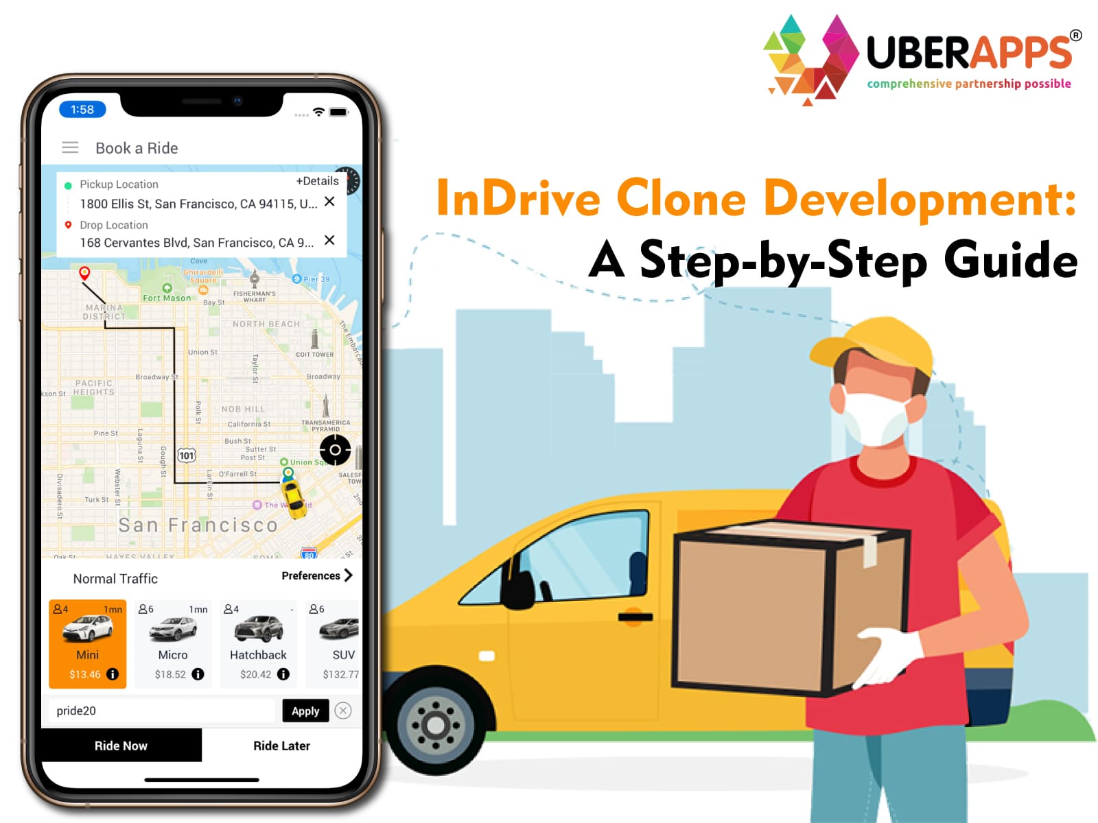 InDrive Clone Development: A Step-by-Step Guide